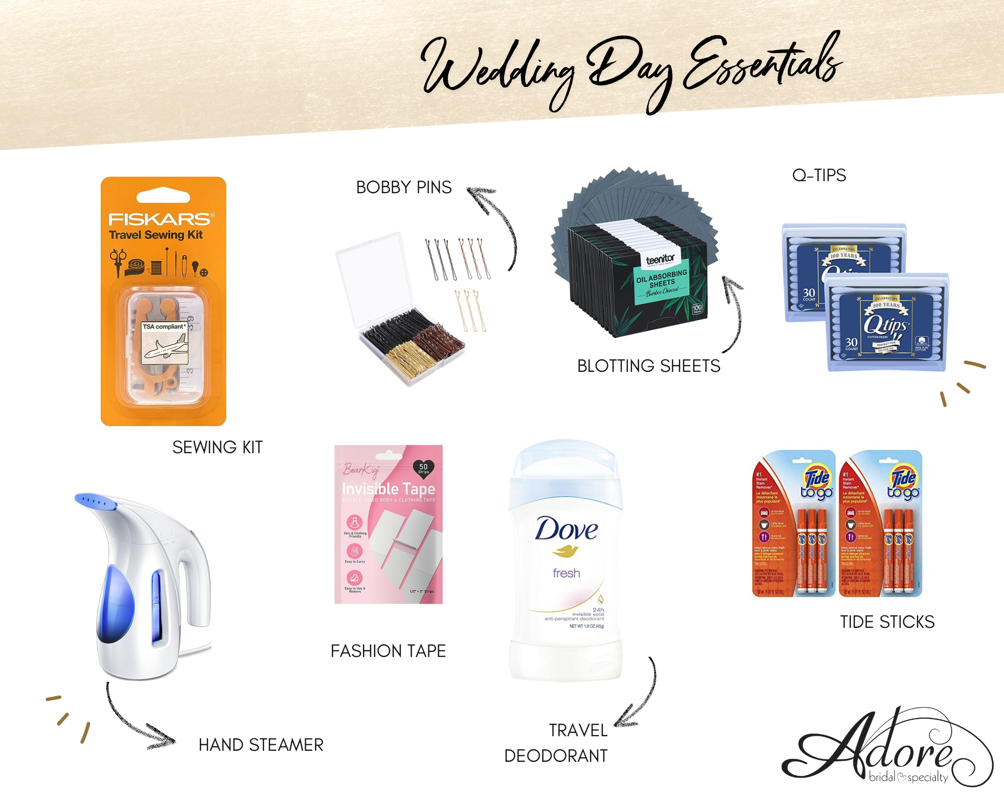 Wedding Day Essentials. Desktop Image